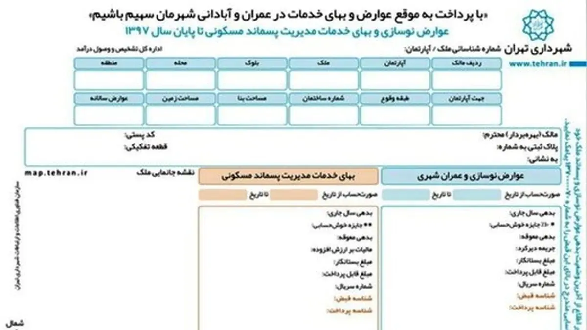 شهروندان بازنده تهران کیستند؟