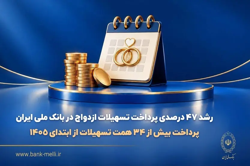 رشد ۴۷ درصدی پرداخت تسهیلات ازدواج در بانک ملی ایران | پرداخت بیش از ۳۴ همت تسهیلات از ابتدای ۱۴۰۵