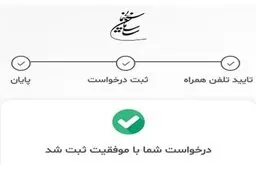 ثبت‌نام بیش از ۳ هزار فعال سینمایی آسیب‌دیده از کرونا در سامانه اطلاعاتی