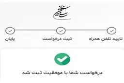 ثبت‌نام بیش از ۳ هزار فعال سینمایی آسیب‌دیده از کرونا در سامانه اطلاعاتی