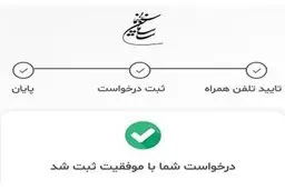 ثبت‌نام بیش از ۳ هزار فعال سینمایی آسیب‌دیده از کرونا در سامانه اطلاعاتی