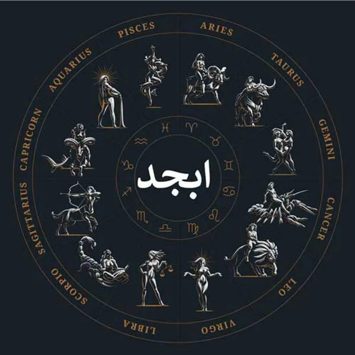 فال ابجد | فال ابجد امروز 13 آذر ماه + تفسیر دقیق