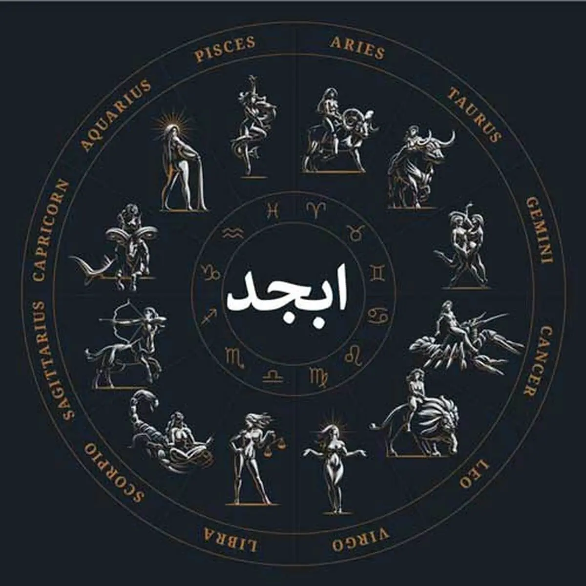 فال ابجد فردا برای  متولدین ماه های مختلف | فال ابجد متولدین ماه‌های مختلف برای پنجشنبه ۵ تیر ۱۴۰۵؛ نشانه‌های تازه از عشق، موفقیت و گشایش
