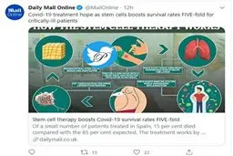  افزایش شانس زنده ماندن کرونایی‌ها با لیپوساکشن و سلول بنیادی 