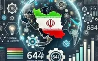 شاخص نوآوری ایران | آینه‌ای از اقتصاد دانش‌بنیان کشور برای تعیین نقشه راه آینده