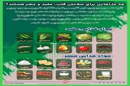 این خوراکی‌ها دشمن قلب شما هستند 