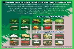 این خوراکی‌ها دشمن قلب شما هستند 