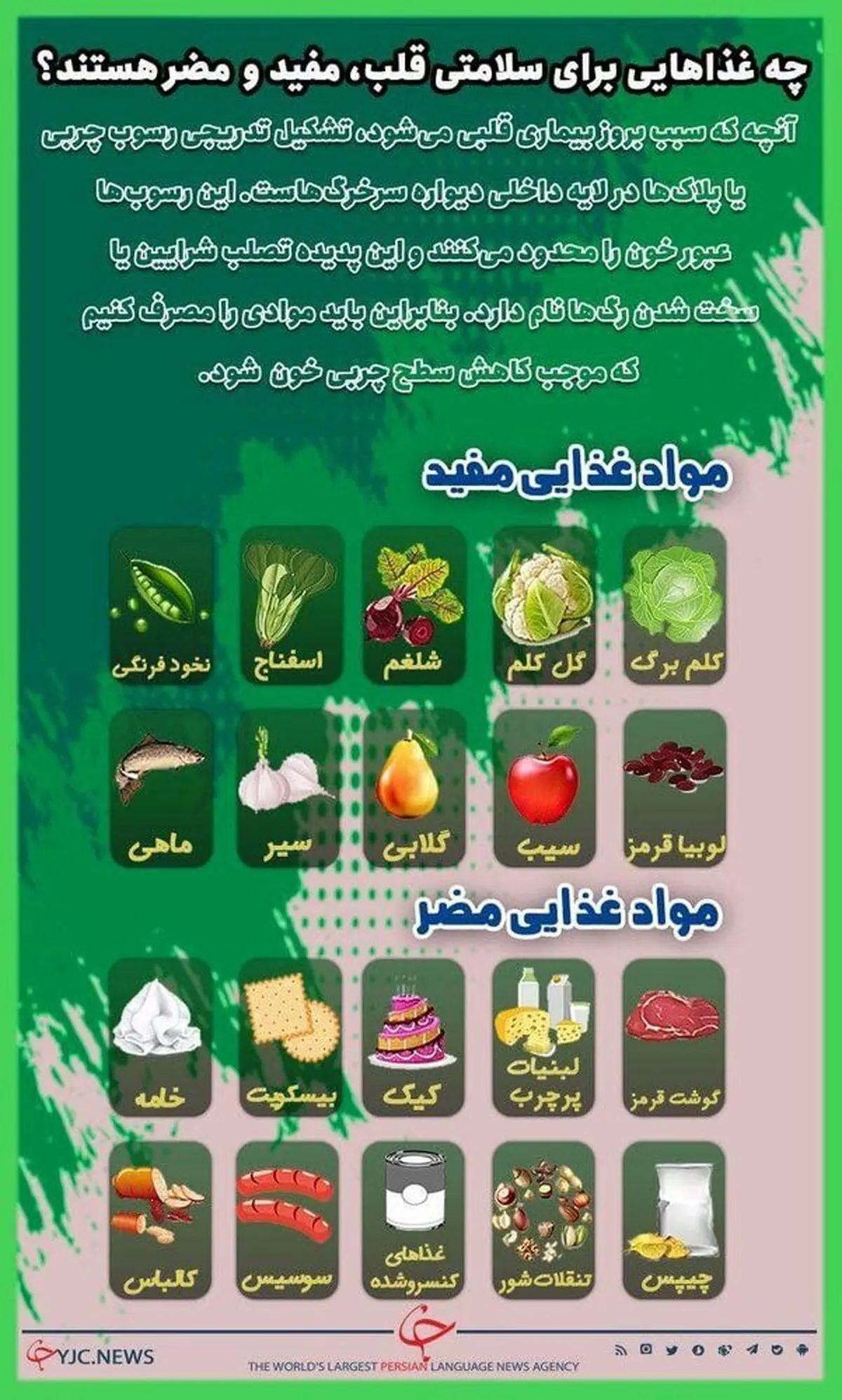این خوراکی‌ها دشمن قلب شما هستند 