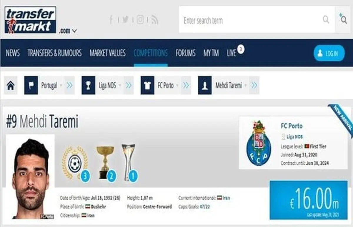 عجیب اما واقعی؛ ارزش طارمی بیشتر از پرسپولیس و استقلال!