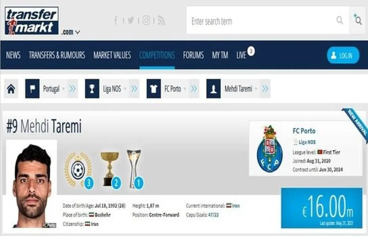 عجیب اما واقعی؛ ارزش طارمی بیشتر از پرسپولیس و استقلال!