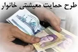 
 زمان پرداخت  یارانه معیشتی مهرماه اعلام شد
