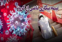 ثبت‌نام بیش از ۳۲ هزار خوزستانی برای دریافت بیمه بیکاری 
