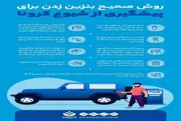 روش درست بنزین زدن برای پیشگیری از شیوع کرونا 