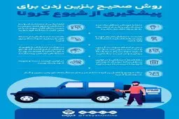 روش درست بنزین زدن برای پیشگیری از شیوع کرونا 