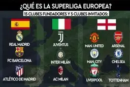 تصمیم جدید باشگاه های بزرگ اروپایی| باشگاه های بزرگ اروپایی چه در سر دارند؟
