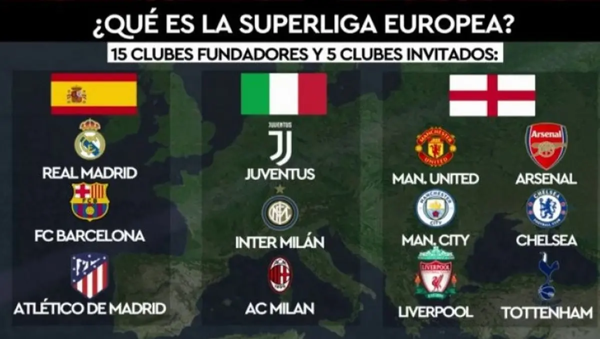 تصمیم جدید باشگاه های بزرگ اروپایی| باشگاه های بزرگ اروپایی چه در سر دارند؟
