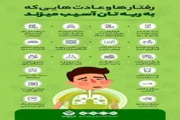 عادت‌هایی که به ریه‌تان آسیب می‌زند