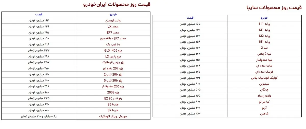 افزایش قیمت خودروهای داخلی