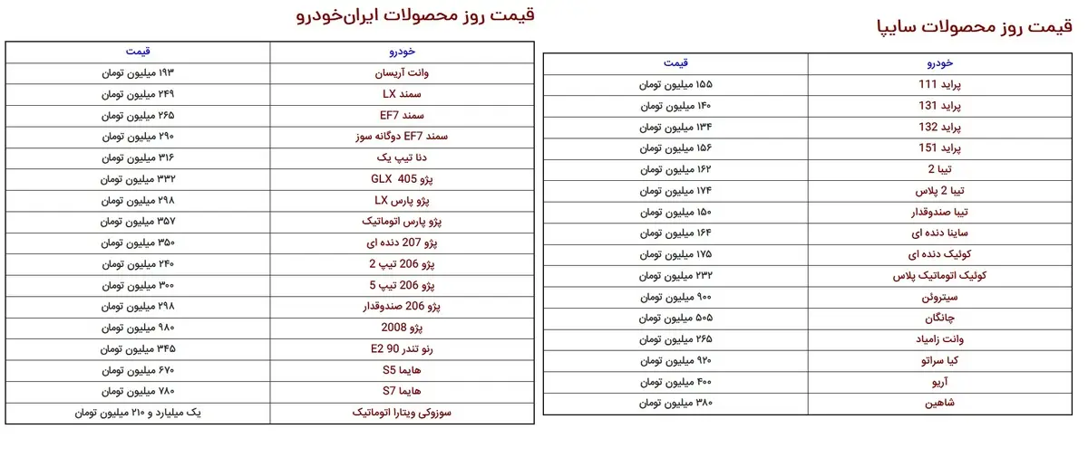 افزایش قیمت خودروهای داخلی