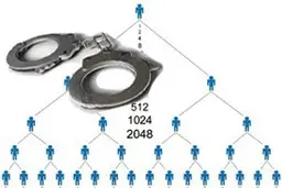 بازاریابی شبکه‌ای با ترفند گروگانگیری 