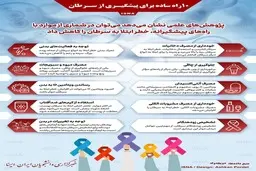 ١٠ راه پیشگیری از ابتلا به سرطان + اینفوگراف