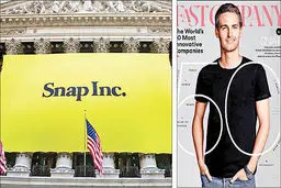 خلاق‌ترین شرکت‌های جهان
