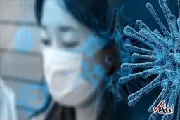 چند نکته برای مراقبت از سلامت روان در مقابل کرونا