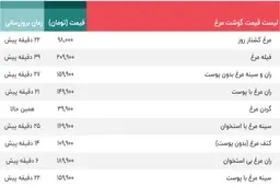 قیمت مرغ در بازار تغییر کرد؟  + جدول قیمت