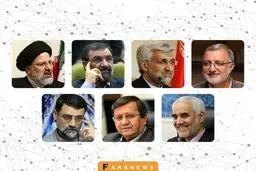 خبرگزاری فارس مدعی شد؛ اسامی نهایی کاندیداهای ریاست جمهوری