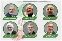 برنامه تبلیغاتی نامزدهای انتخابات ریاست جمهوری | از شبکه یک تا خبر!