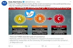 
کشف ۳ نوع کروناویروس توسط محققان کمبریج
