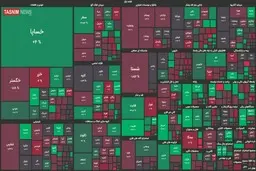 رشد ۵ هزار واحدی شاخص بورس