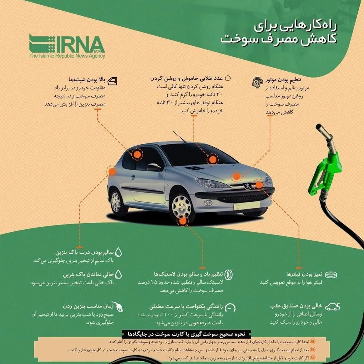ببینید | راه‌کارهایی که بنزین کمتری مصرف کنید