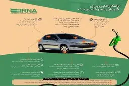 ببینید | راه‌کارهایی که بنزین کمتری مصرف کنید