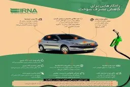 ببینید | راه‌کارهایی که بنزین کمتری مصرف کنید