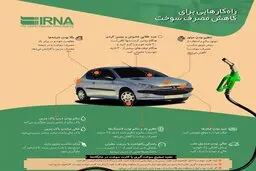 ببینید | راه‌کارهایی که بنزین کمتری مصرف کنید