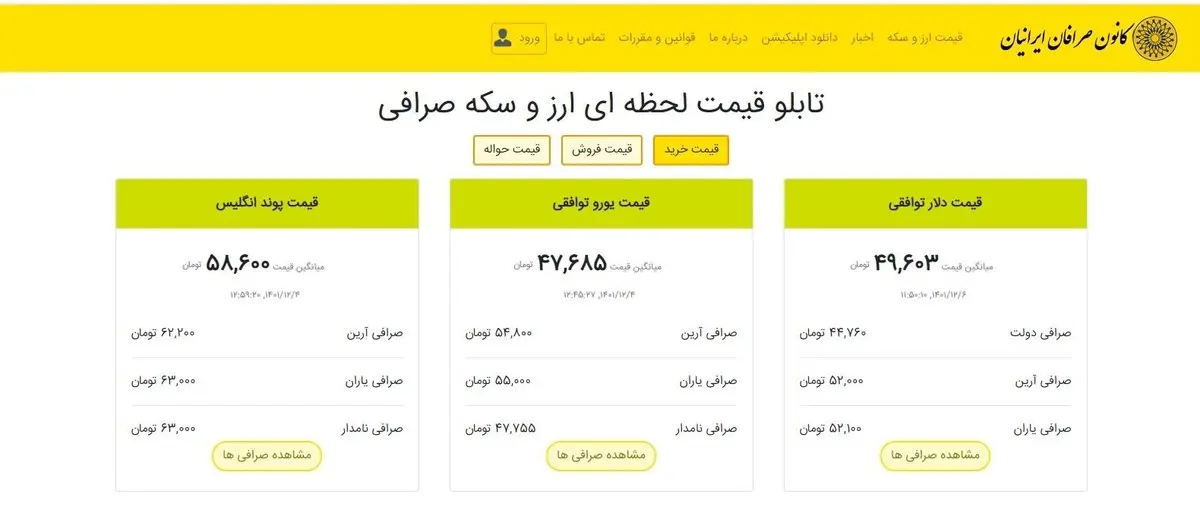 صراف‌‌ها مجاز به خرید و فروش توافقی ارز شدند