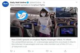  بدترین وسیله برای انتقال کرونا پرواز طولانی با هواپیما