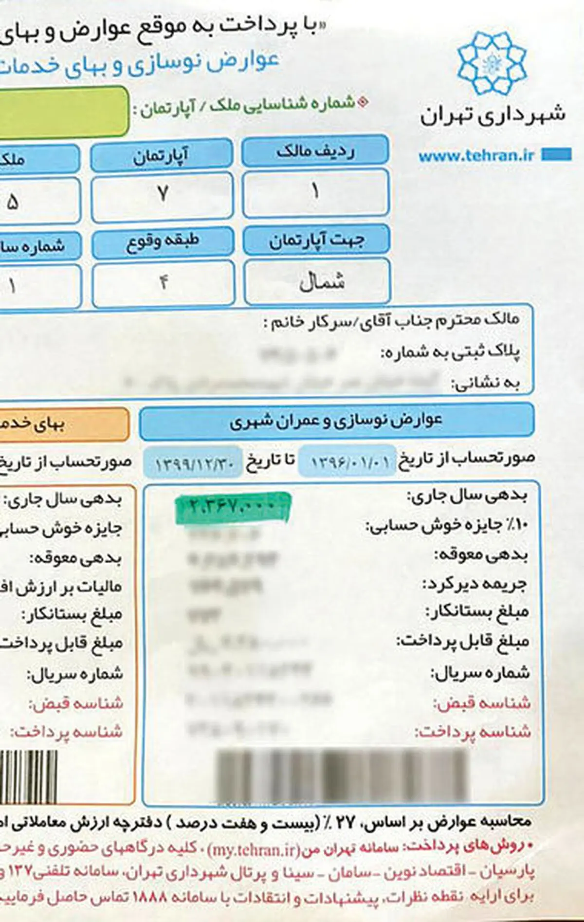 خدمات مجانی به لوکس‌نشین‌ها | جای کدام مالیات از پردرآمدها خالی است؟