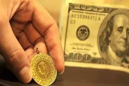 بازار سکه، سکه بود | ریسک معامله در بازار ارز بالاست