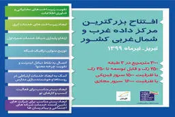 افتتاح بزرگترین مرکز داده غرب و شمال‌غرب کشور با هدف تحول دیجیتال
