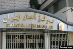 نرخ تورم | نرخ تورم خردادماه 