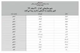 تغییر وضعیت ۱۴ شهرستان به نارنجی و قرمز از ۳۰ اسفند