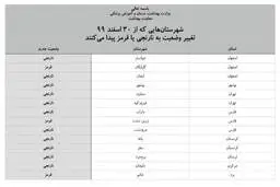 تغییر وضعیت ۱۴ شهرستان به نارنجی و قرمز از ۳۰ اسفند