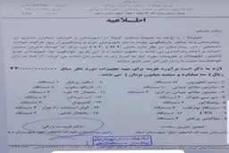 اقدام جالب بیمارستان دیلم بوشهر برای تامین تجهیزات پزشکی