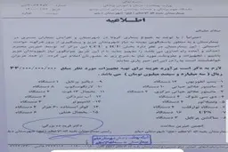 اقدام جالب بیمارستان دیلم بوشهر برای تامین تجهیزات پزشکی