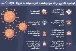 توصیه هایی برای مواجهه با افراد مبتلا به کرونا