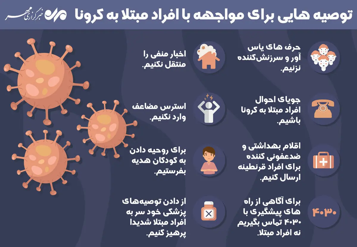 توصیه هایی برای مواجهه با افراد مبتلا به کرونا