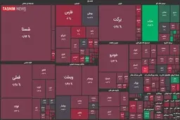 اُفت ۵ هزار واحدی شاخص بورس 