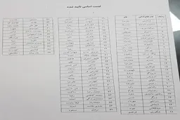 تایید صلاحیت کریمی و مهدوی‌کیا| کریمی و مهدوی کیا برای انتخابات فدراسیون فوتبال تایید صلاحیت شدند